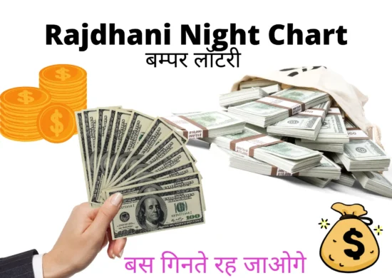 Rajdhani Night chart written in white background